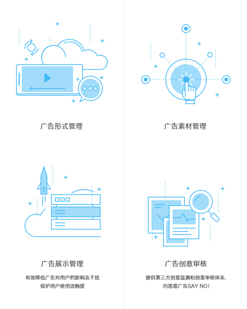 数据智能行业ADHUB